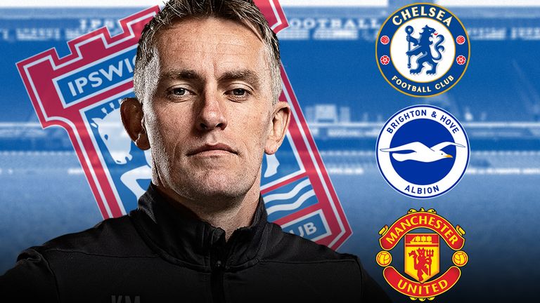 Report: Ipswich Town  Told Perfect Candidate to Replace Kieran Mckenna as His Future Becomes Uncertain…