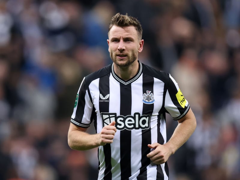 Breaking News: Newcastle United Star Emil Krafth Rejects Contract Extension After Expiry