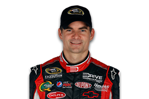 OFFICIAL NEWS: Nascar Fans Talk About Jeff Gordon is the Best in Nascar brickyard 400 action at………………see more