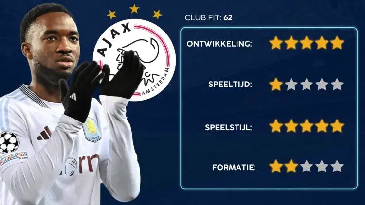Ajax Beat Sevilla for the signature of Aston Villa’s Dutch Midfield Prospect Lamare Bogarde Amid Midfield Crisis
